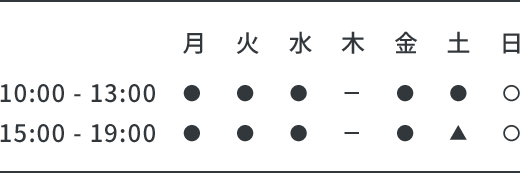 診療時間テーブル